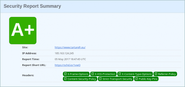 SecurityHeaders Report